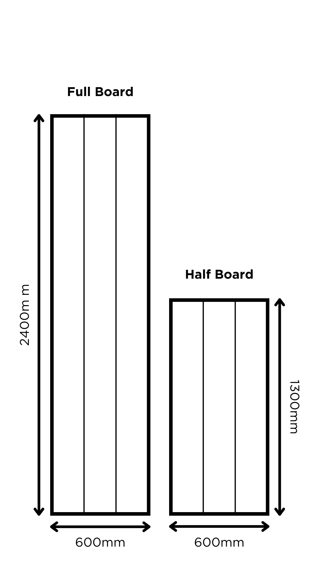 Board & Batten Wall Panelling (delivered January 2025)