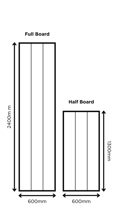 Board & Batten Wall Panelling (delivered January 2025)